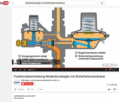 Funktionsbeschreibung Niederdruckregler mit Sicherheitsmembrane auf Youtube